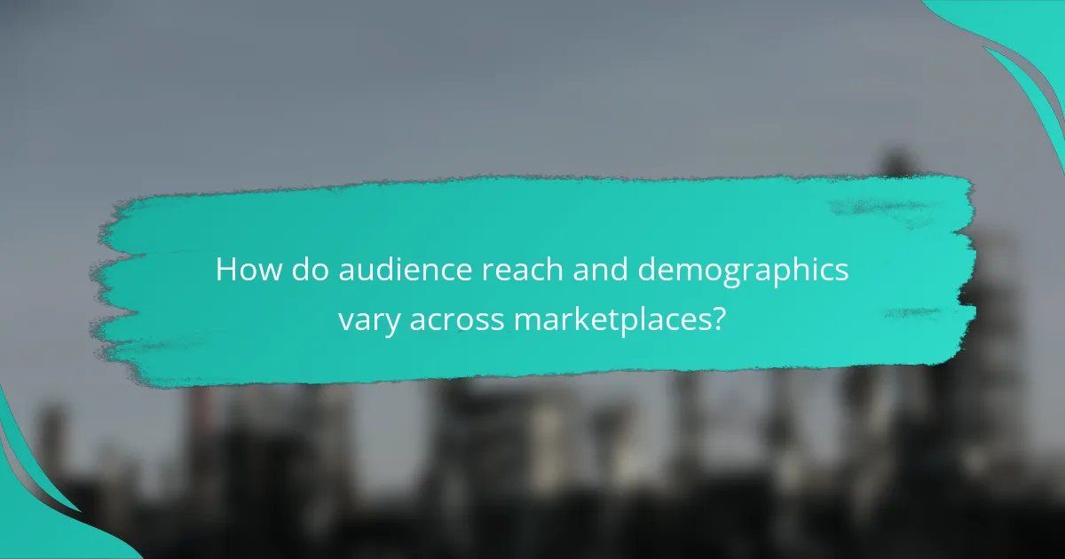 How do audience reach and demographics vary across marketplaces?